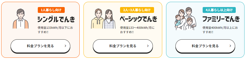 cdエナジー電気料金プラン